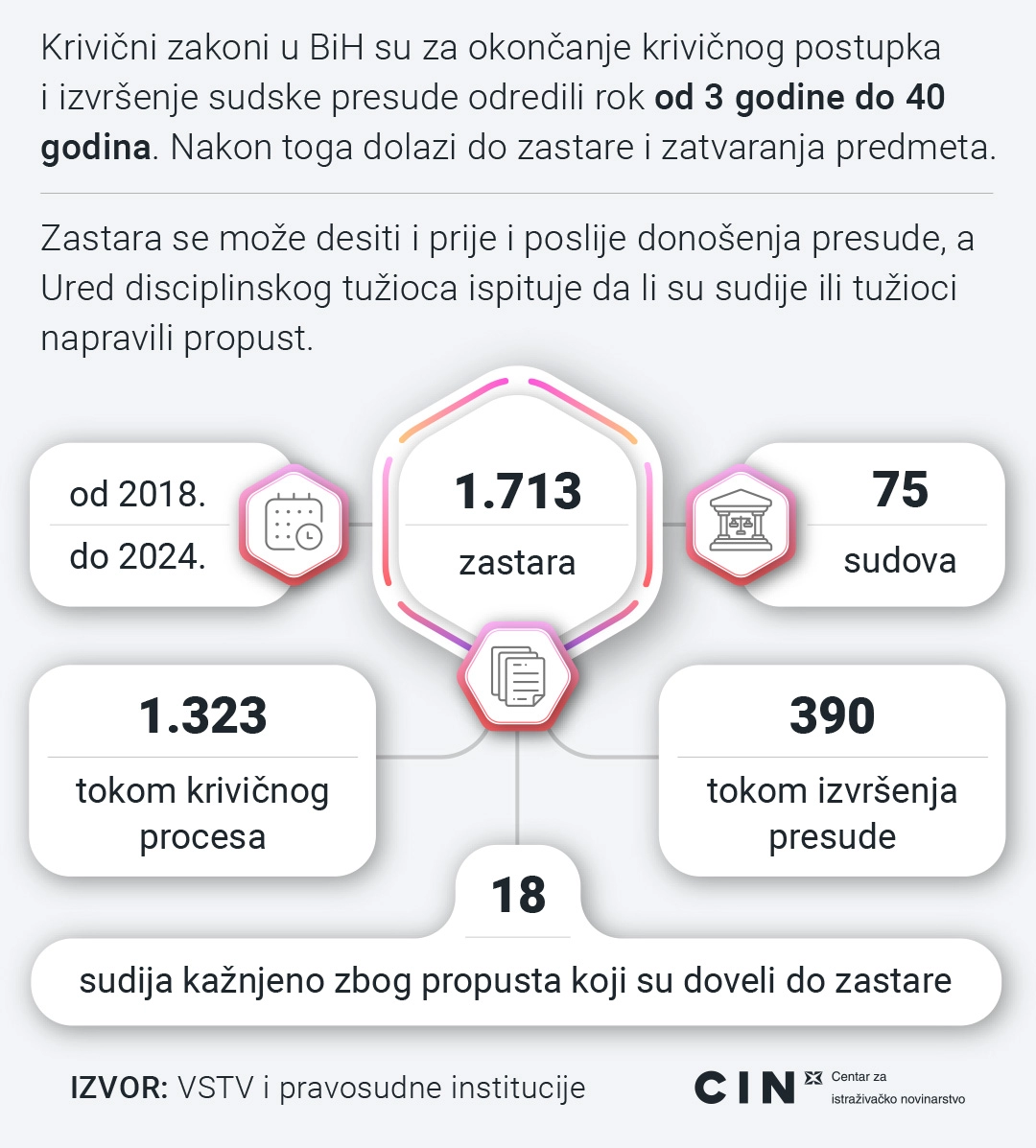 Infografika FINAL