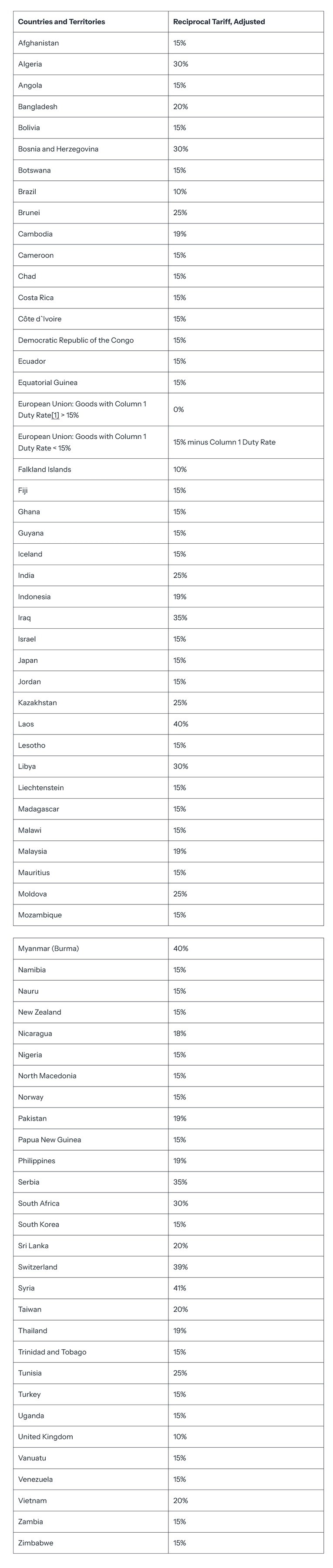 D5996478 23ce 4ac3 be52 569bb16bffa7