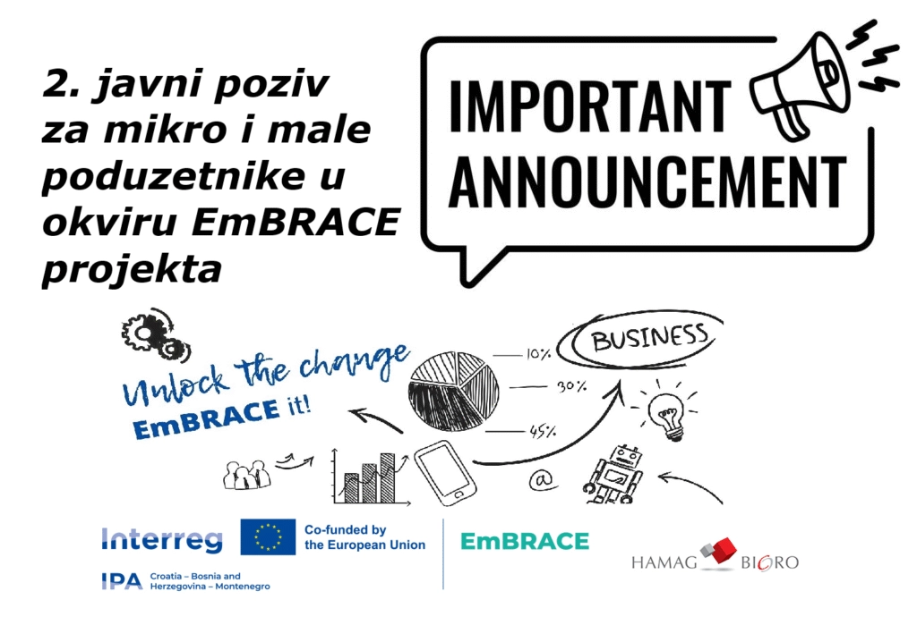 Tri milijuna eura bespovratnih sredstava za mikro i mala poduzeća iz BiH, Hrvatske i Crne Gore