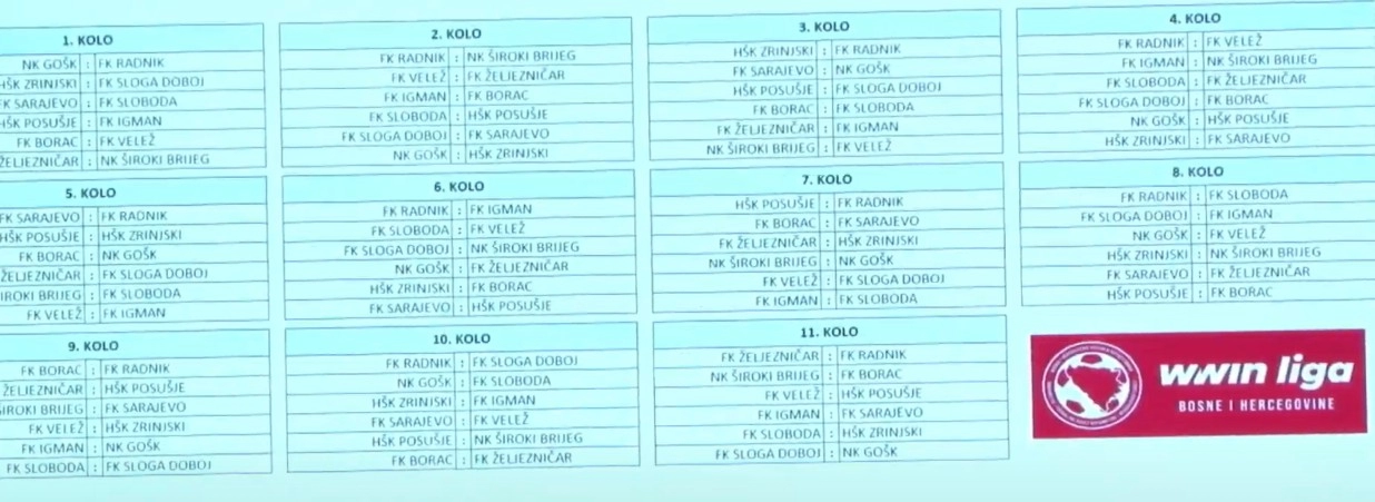 Wwinliga BiH Zdrijeb 24 25